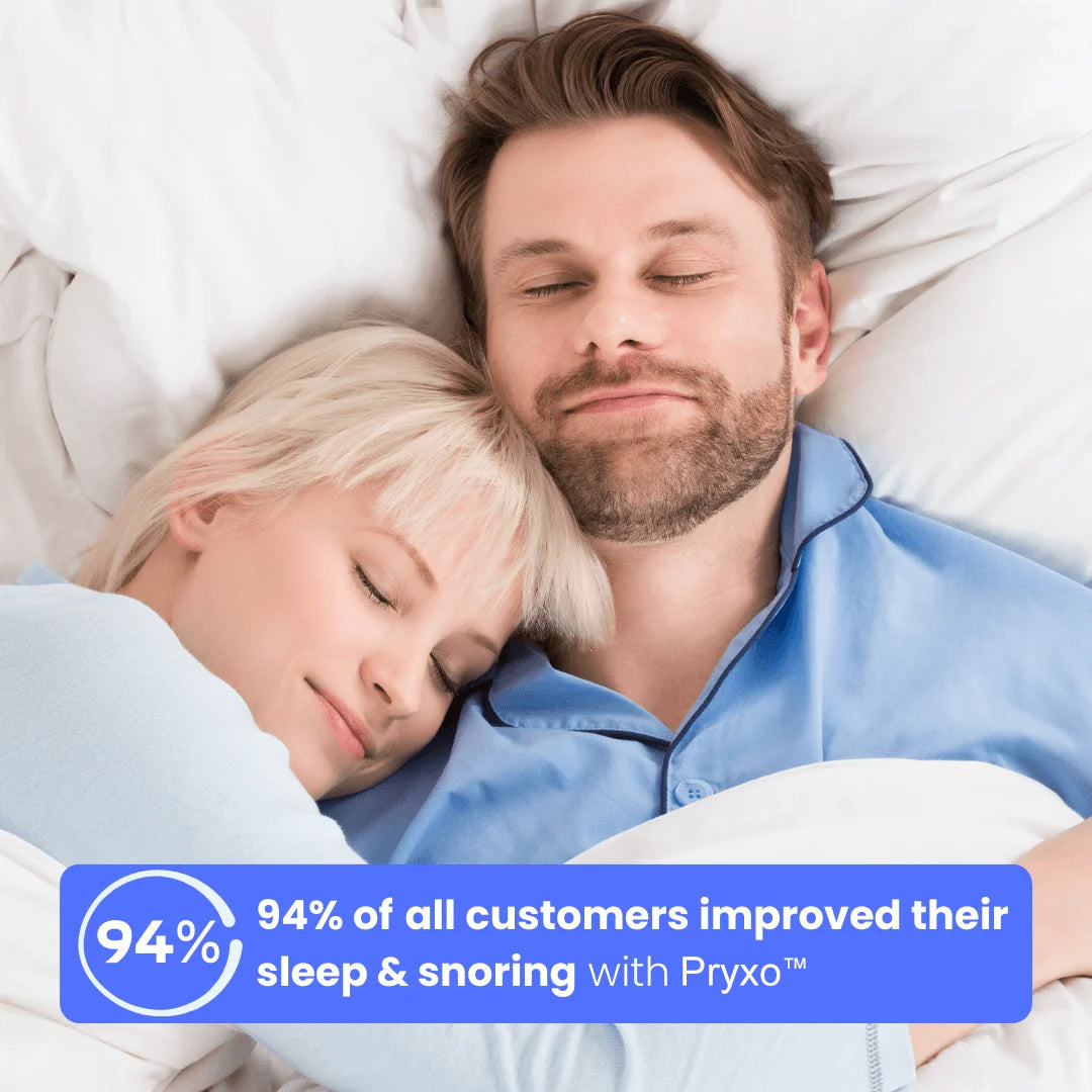 Pryxo Anti-Snoring Device